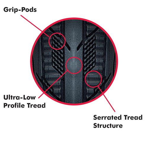 Fastr React - S-Spec - 20"x1.75"